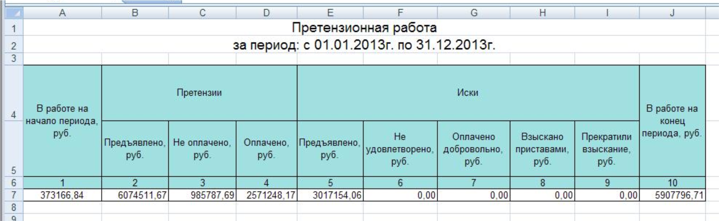 Реестр претензий образец excel